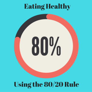 Eating Healthy Using the 80/20 Rule