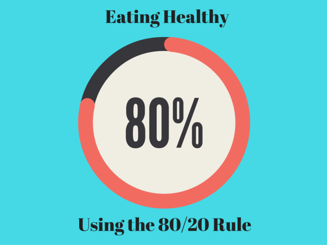 Eating Healthy Using the 80/20 Rule